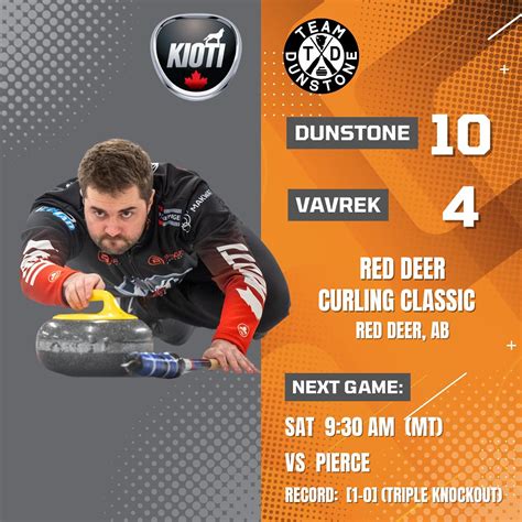 curling scores for today|curlingzone live scores.